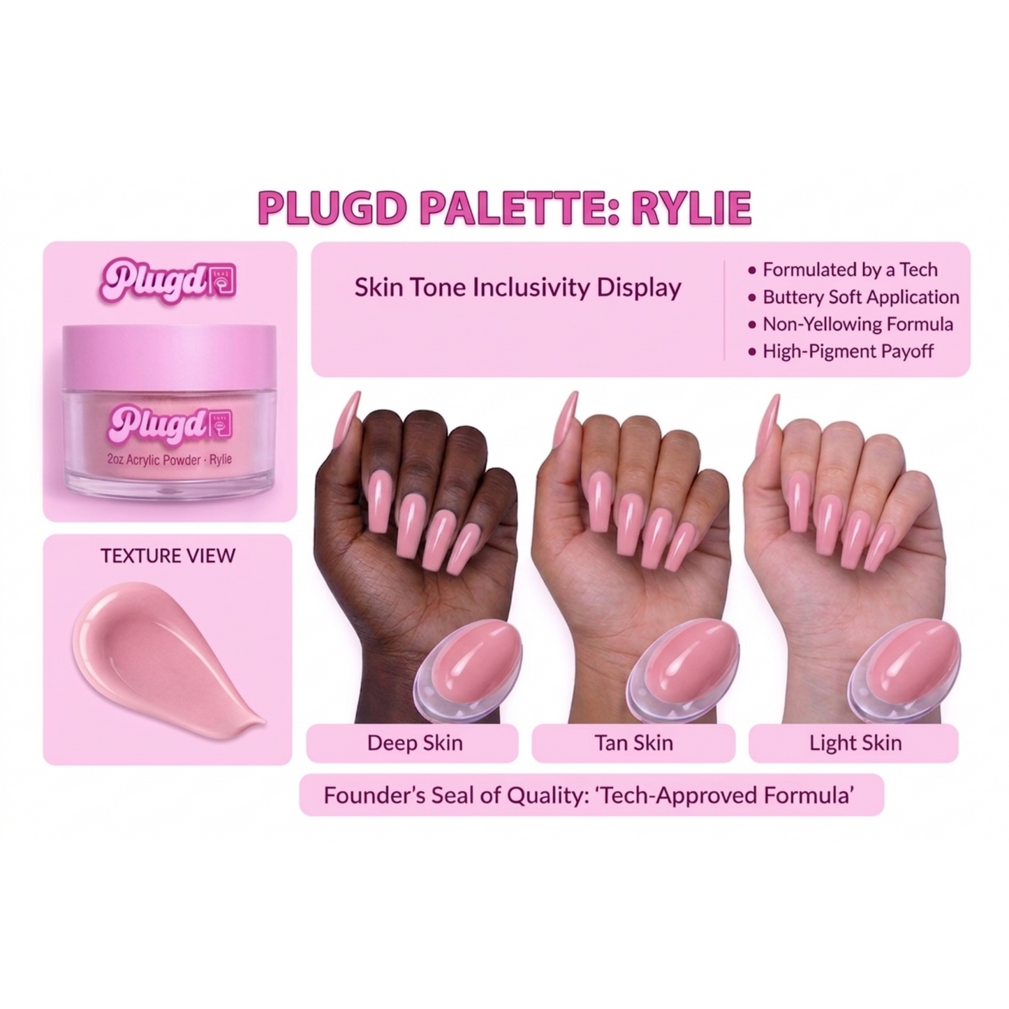Rylie